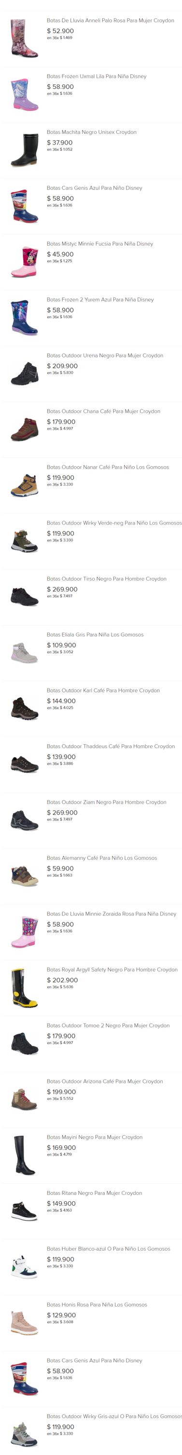 Catálogo Croydon 13.02.2023 - 27.02.2023