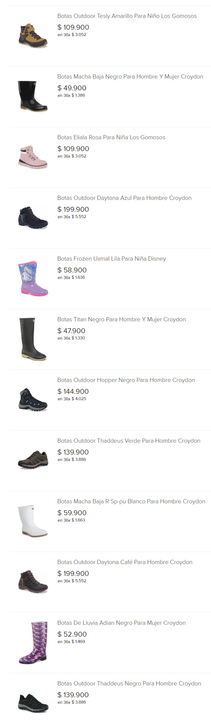 Catálogo Croydon 13.02.2023 - 27.02.2023