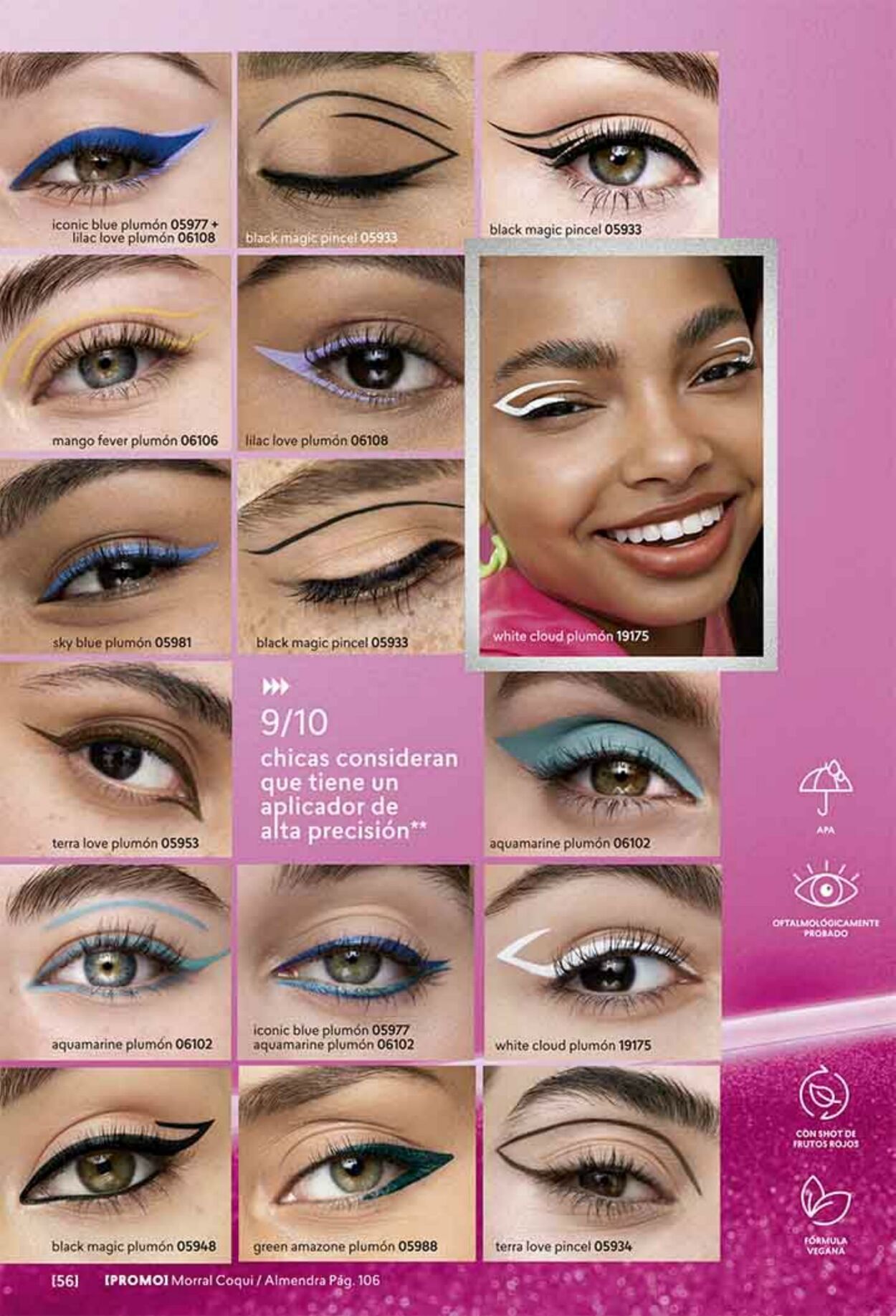 Catálogo Cyzone 11.11.2022 - 30.11.2022