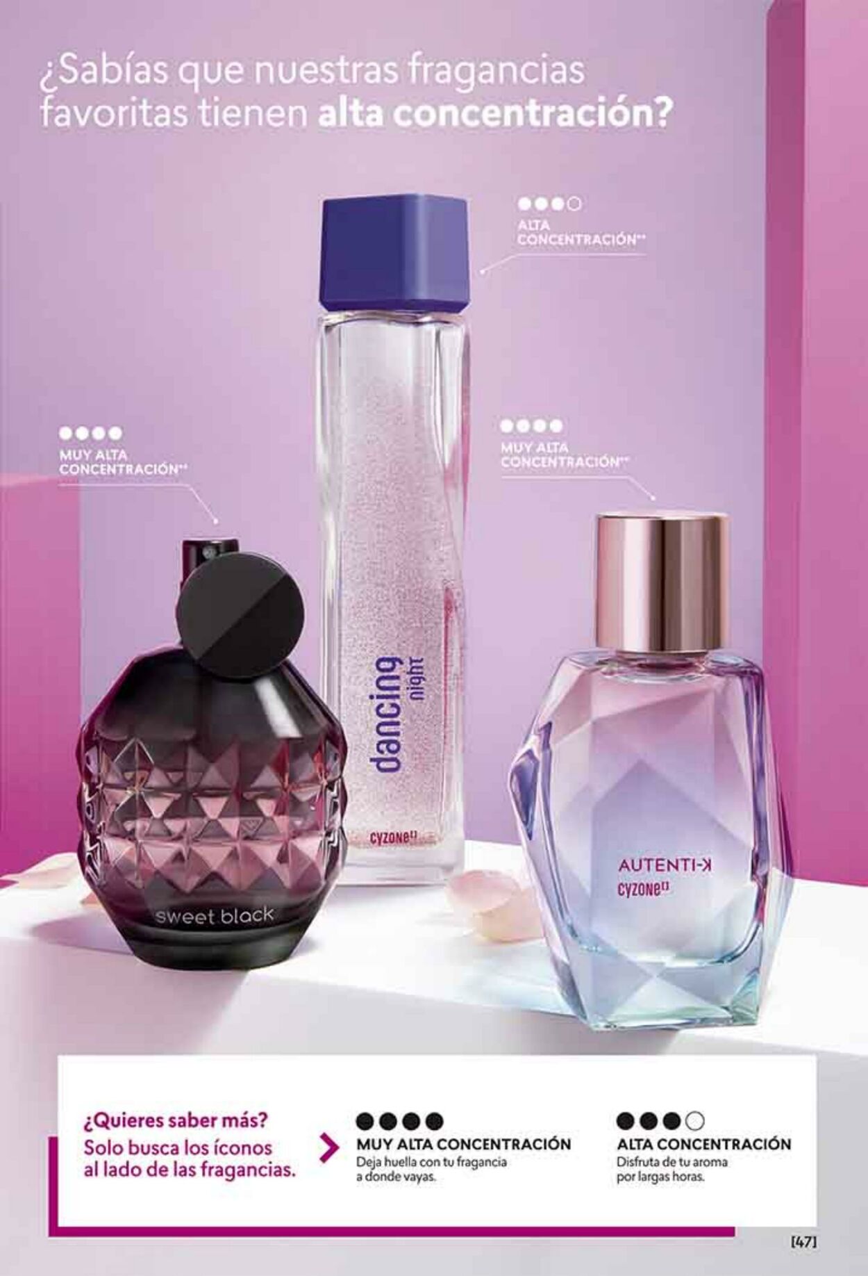 Catálogo Cyzone 09.10.2022 - 01.11.2022