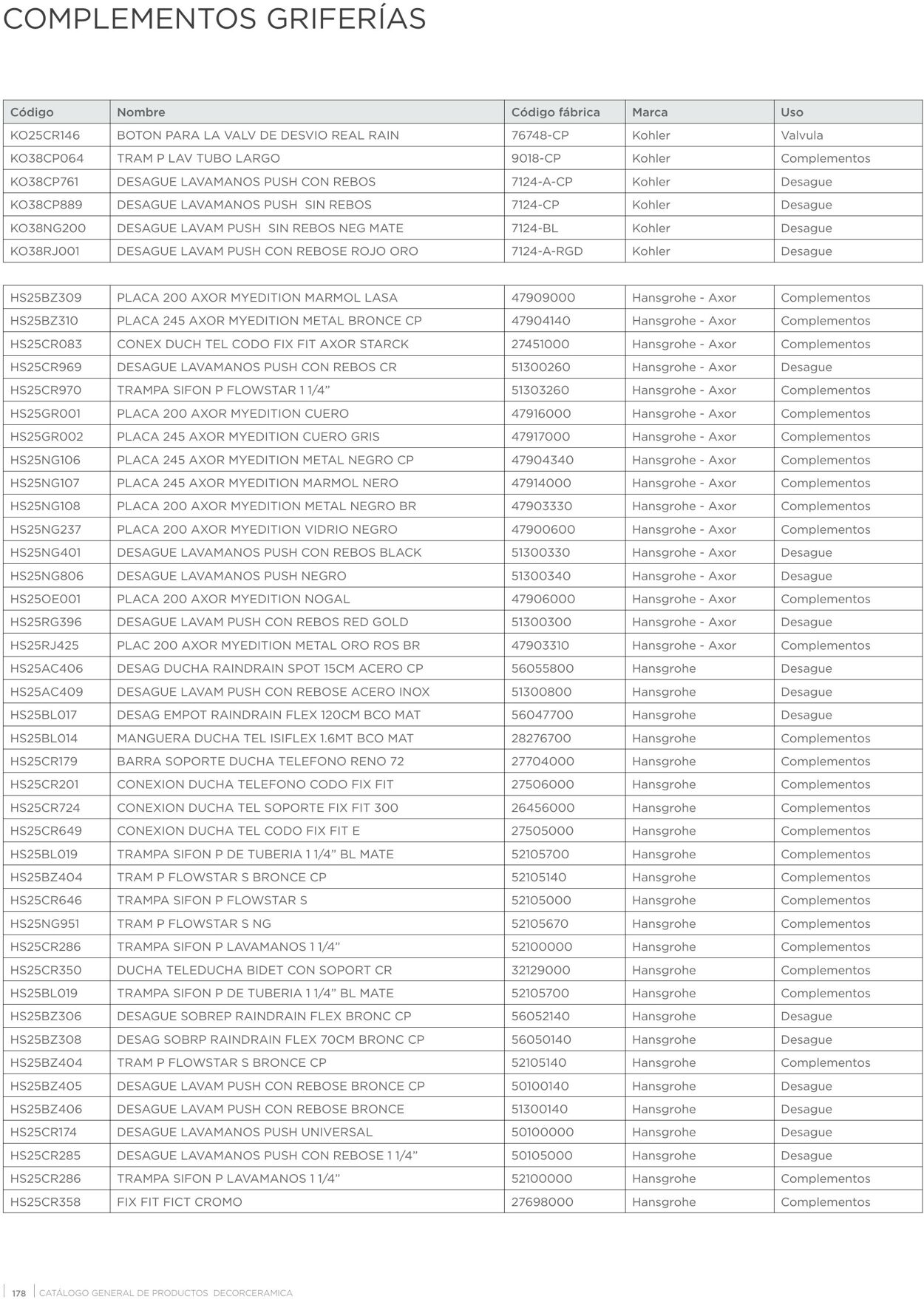 Catálogo Decorcerámica 01.10.2022 - 30.12.2022