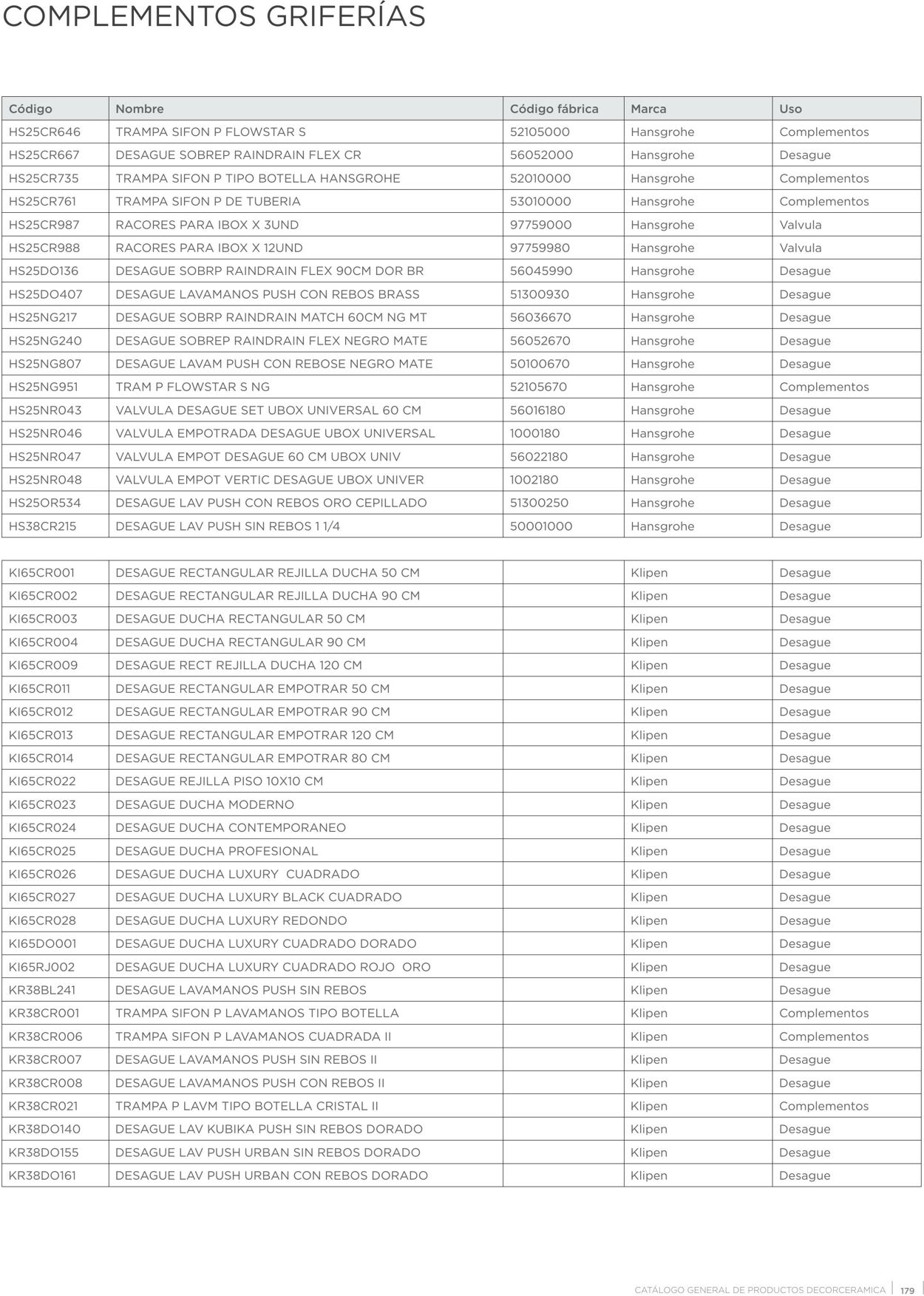 Catálogo Decorcerámica 01.10.2022 - 30.12.2022