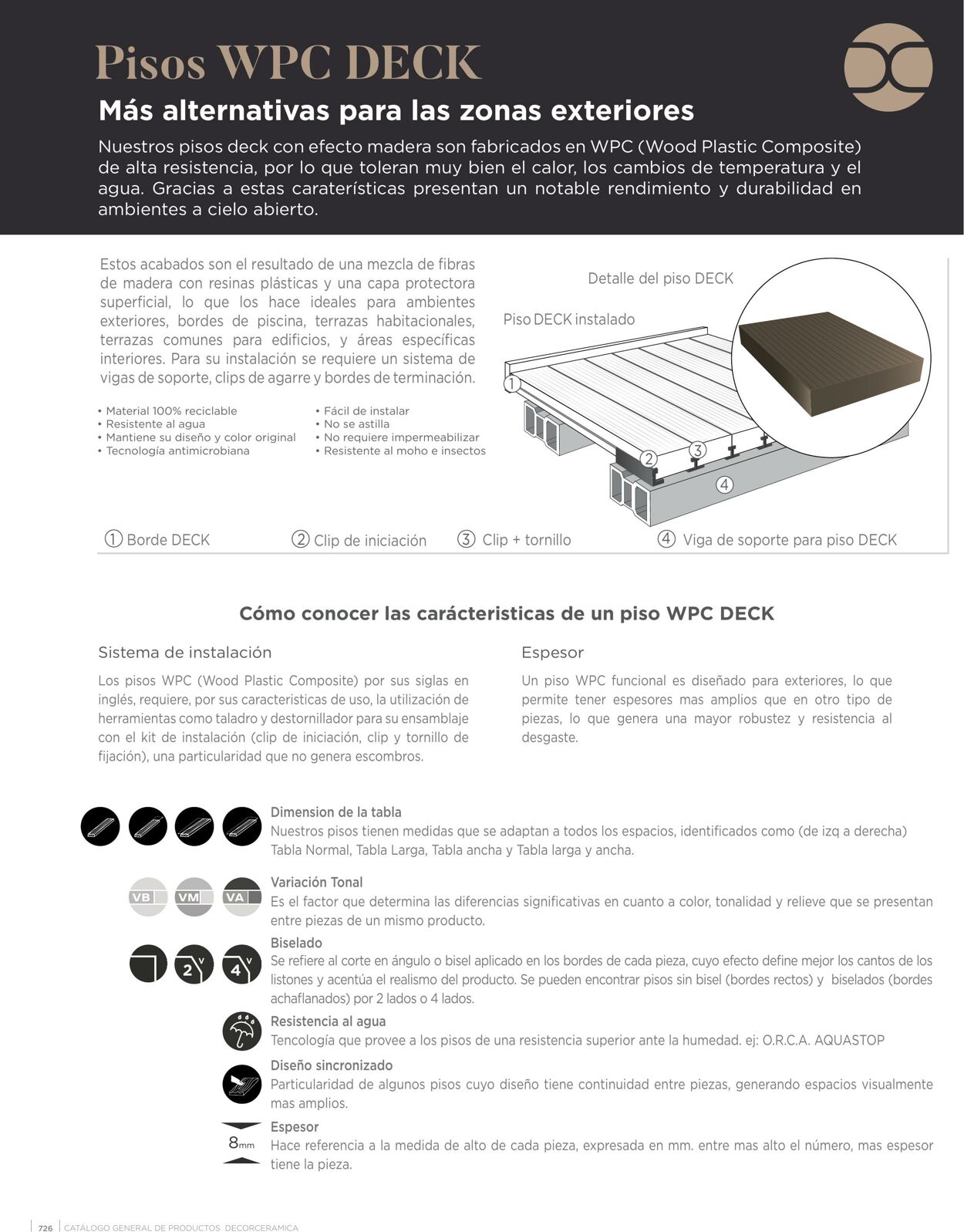 Catálogo Decorcerámica 01.10.2022 - 30.12.2022