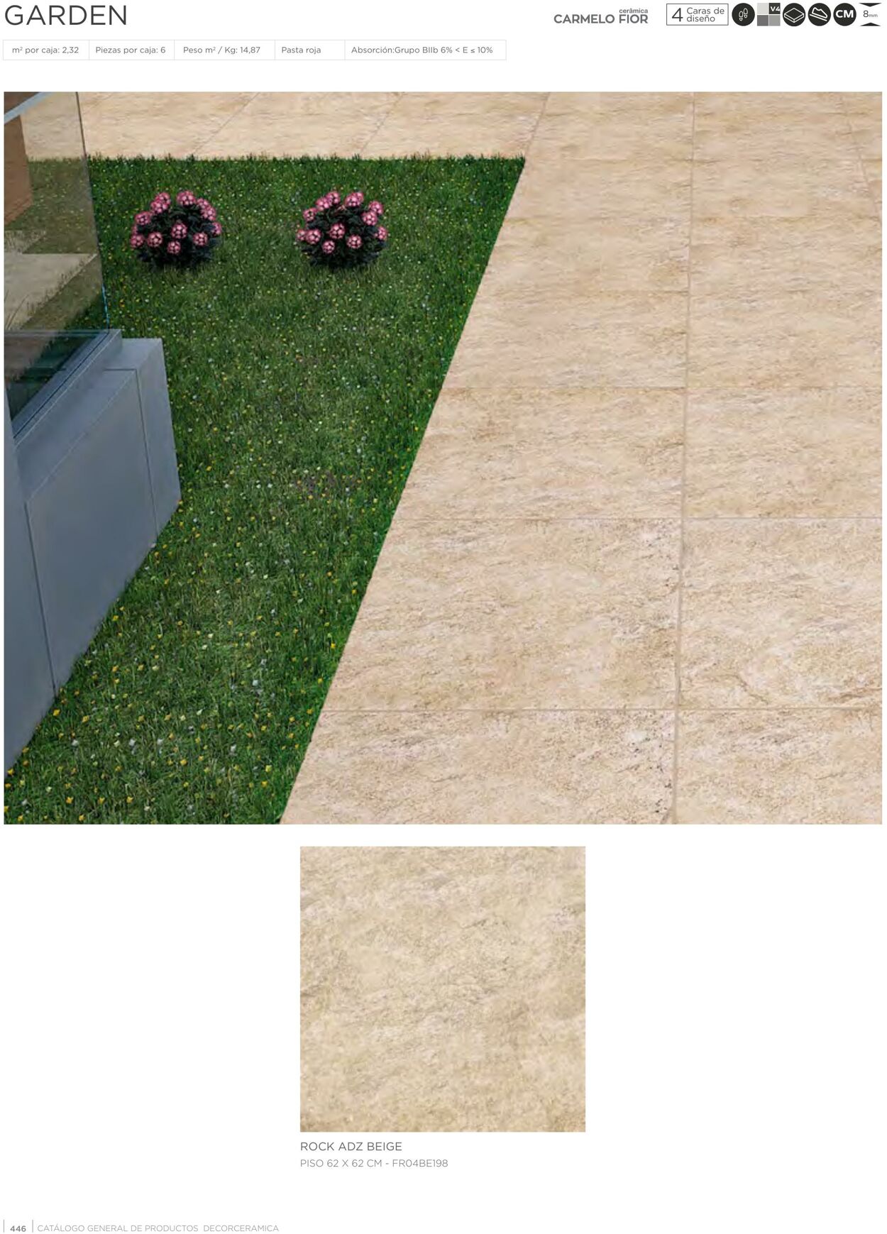 Catálogo Decorcerámica 01.08.2022 - 31.12.2022