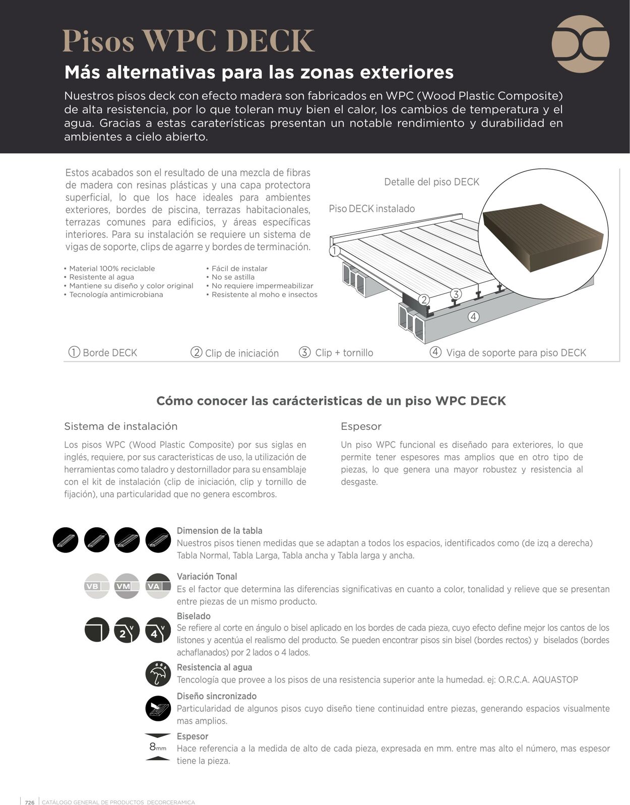 Catálogo Decorcerámica 01.08.2022 - 31.12.2022