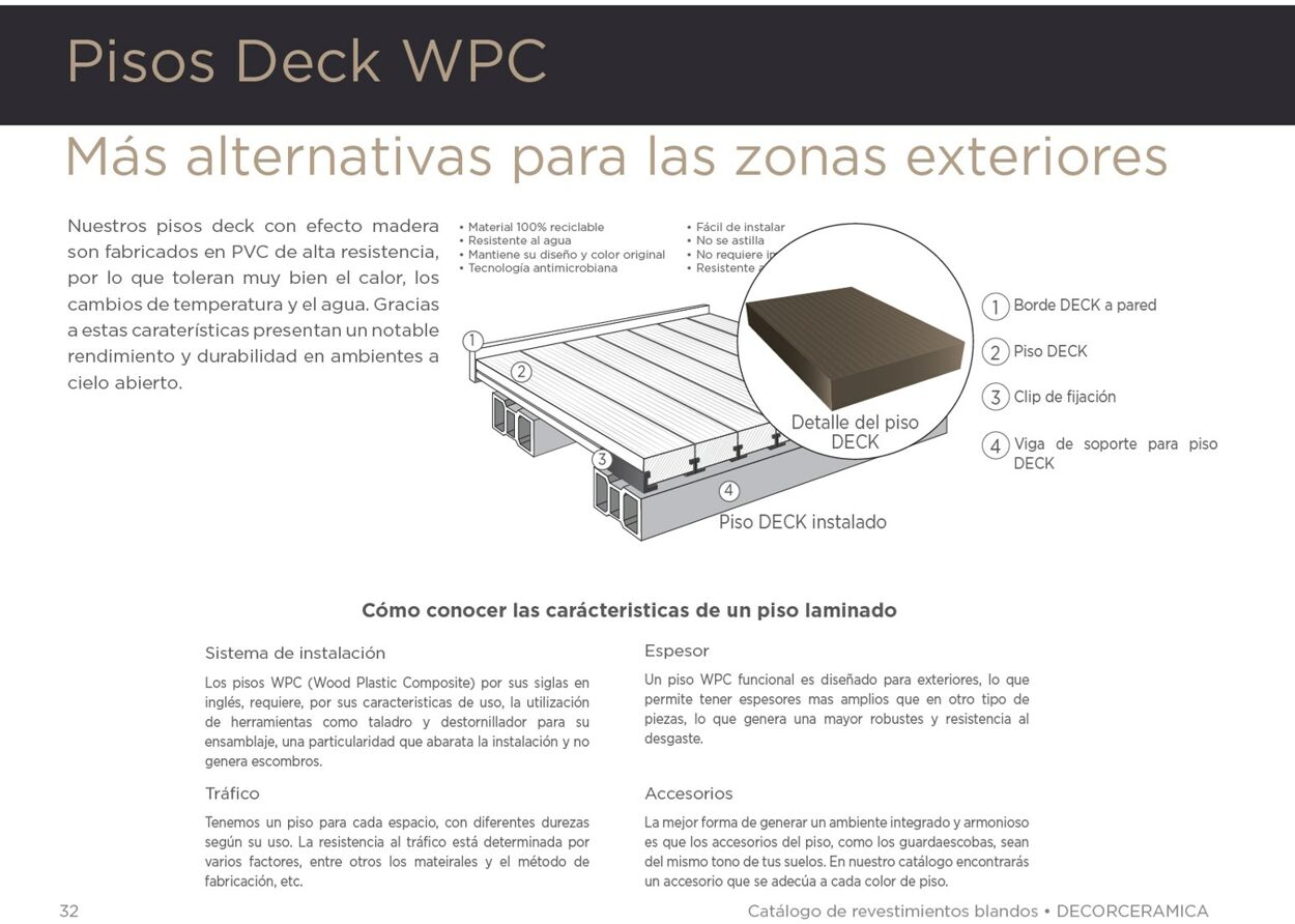 Catálogo Decorcerámica 01.01.2023 - 31.12.2023