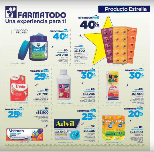 Catálogo FarmaTodo 25.11.2022 - 01.12.2022