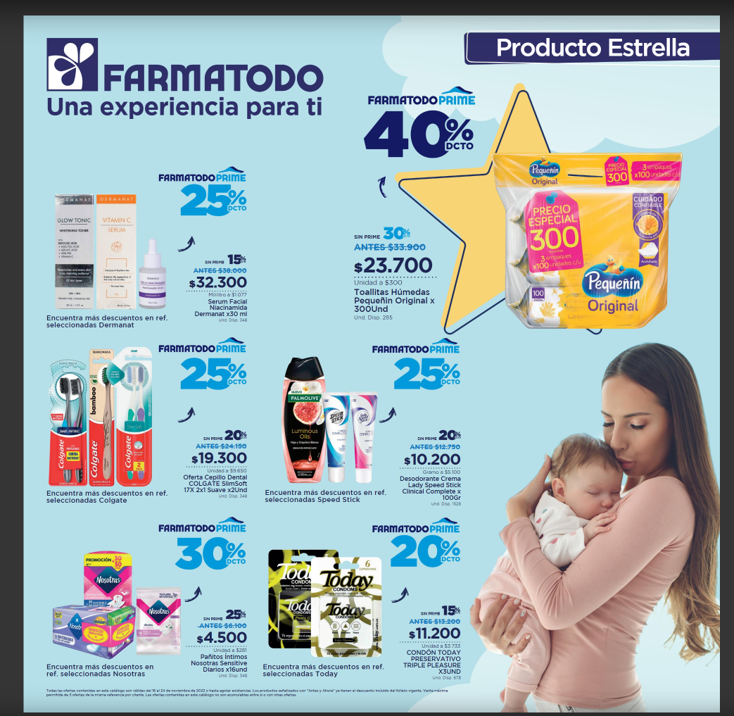 Catálogo FarmaTodo 16.11.2022-24.11.2022