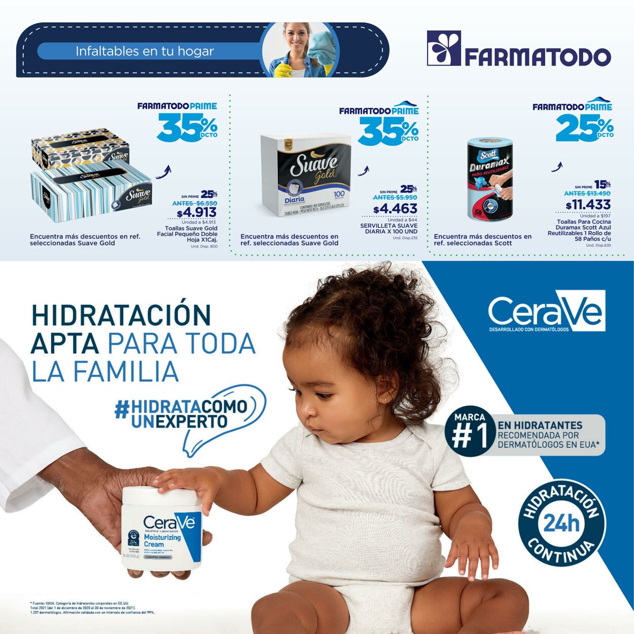 Catálogo FarmaTodo 21.04.2023 - 27.04.2023