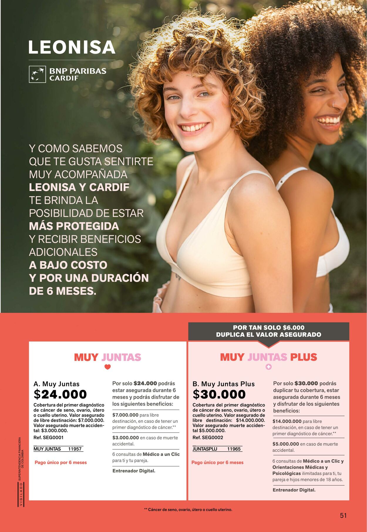 Catálogo Leonisa 01.04.2022 - 21.04.2022