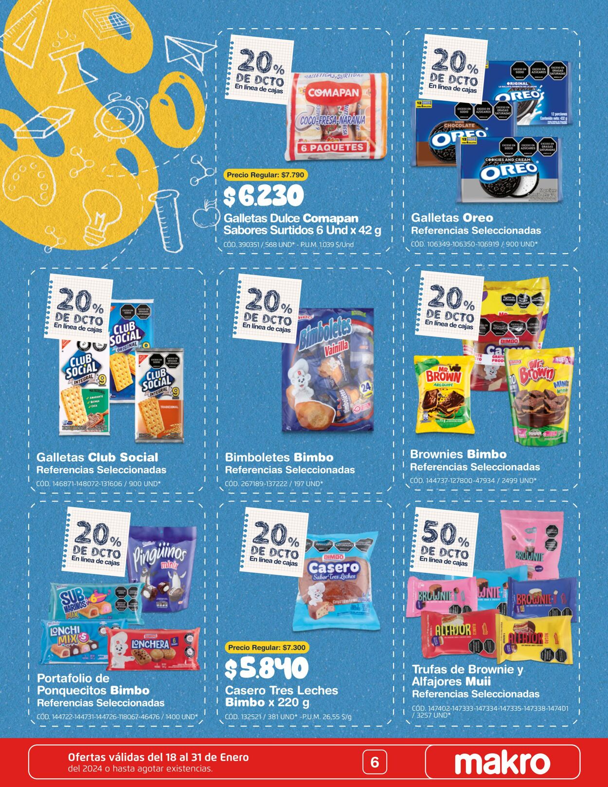 Catálogo Makro 18.01.2024 - 31.01.2024