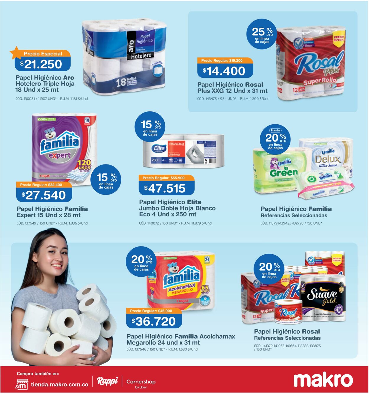 Catálogo Makro 05.01.2023 - 18.05.2023