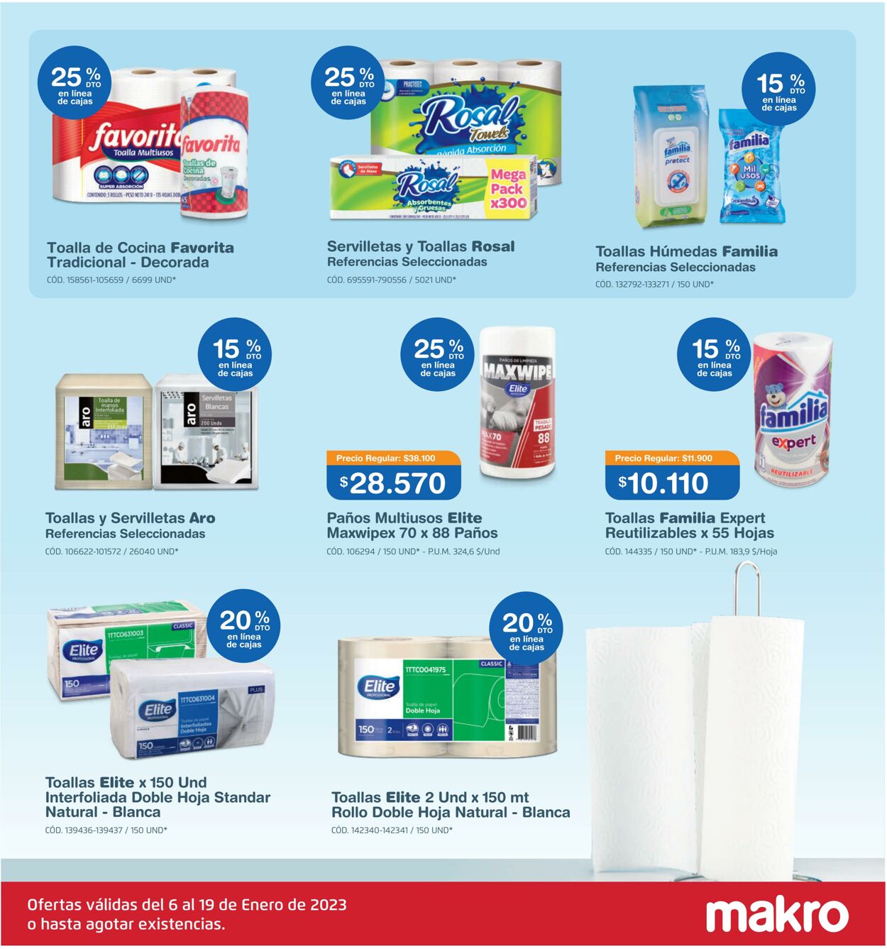 Catálogo Makro 05.01.2023 - 18.05.2023