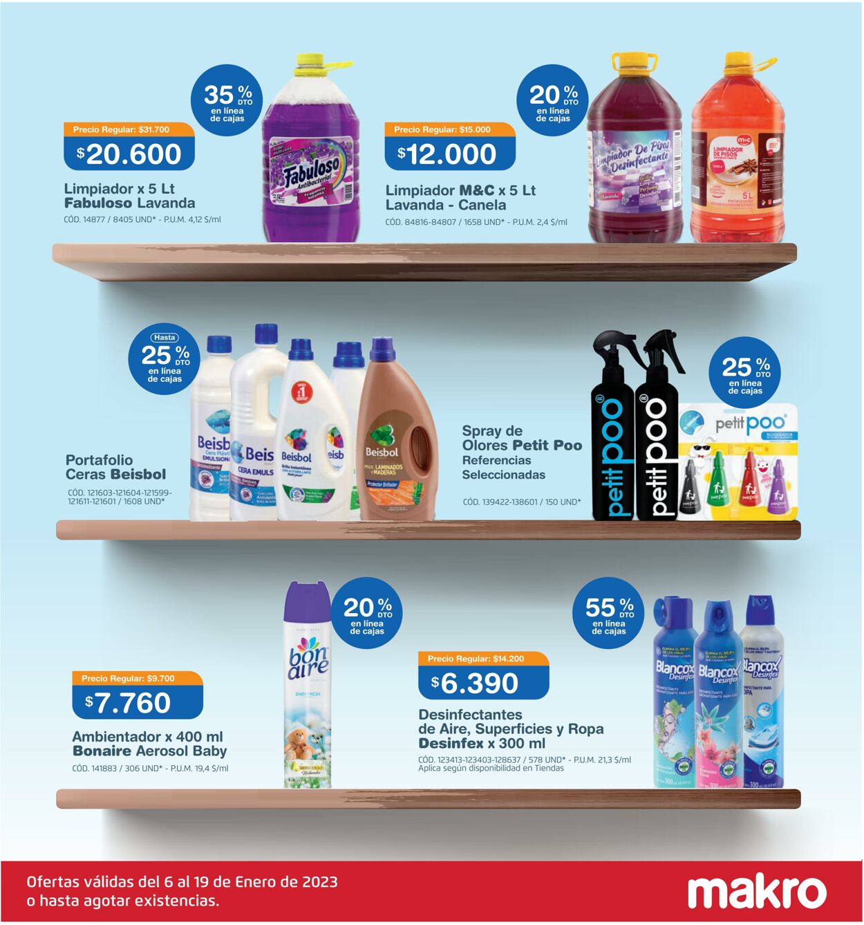 Catálogo Makro 05.01.2023 - 18.05.2023