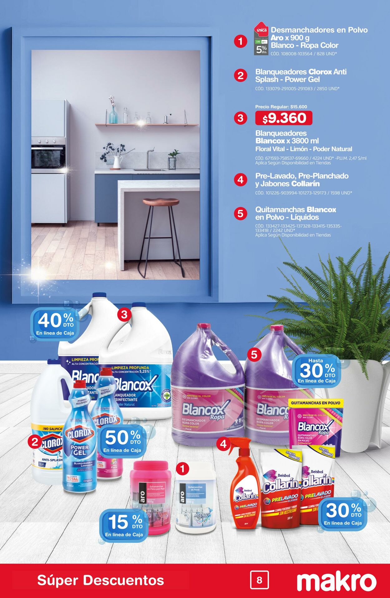 Catálogo Makro 04.05.2023 - 18.05.2023