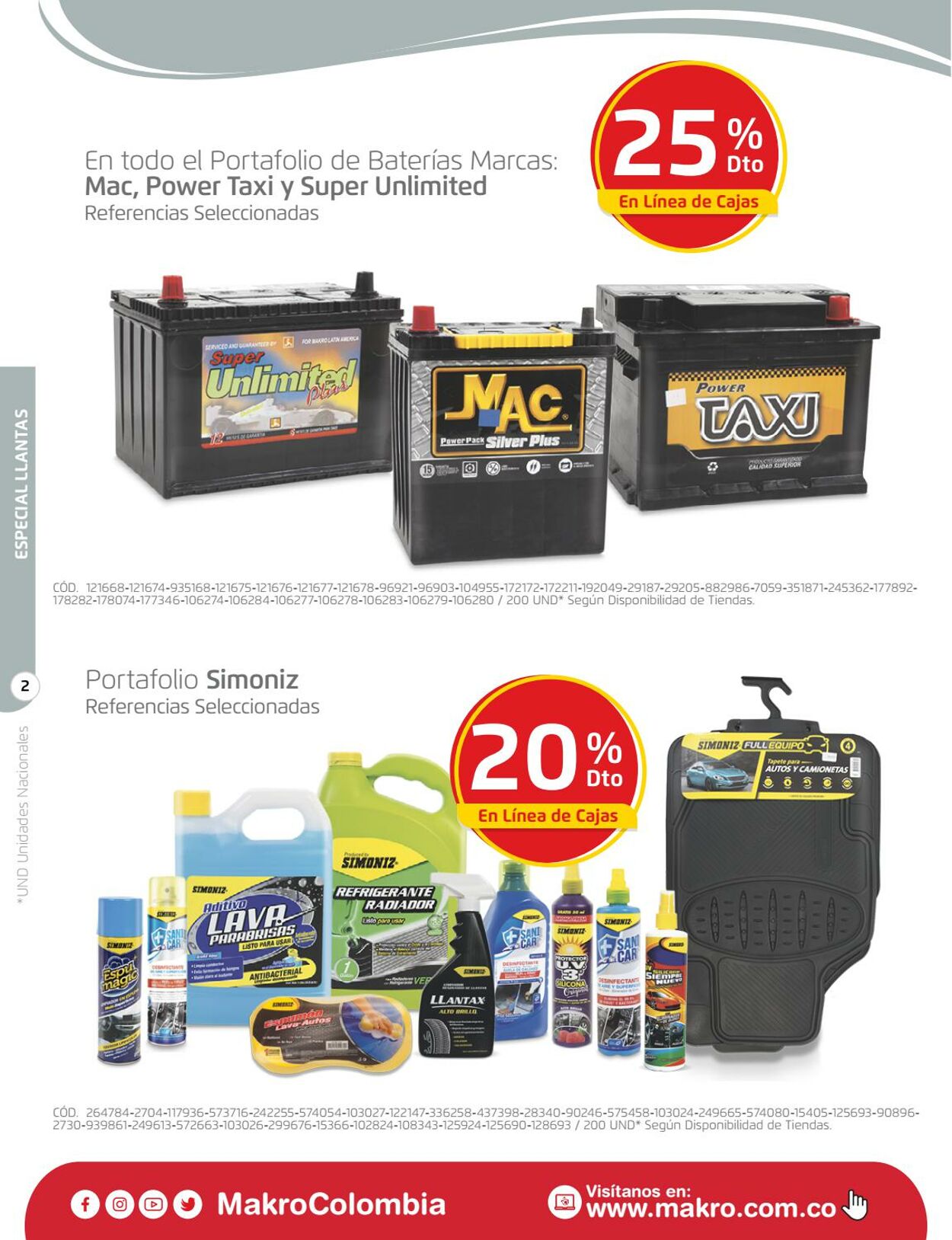 Makro Catálogo Promocional Válido del 17.04 al 24.04 Página nº 2