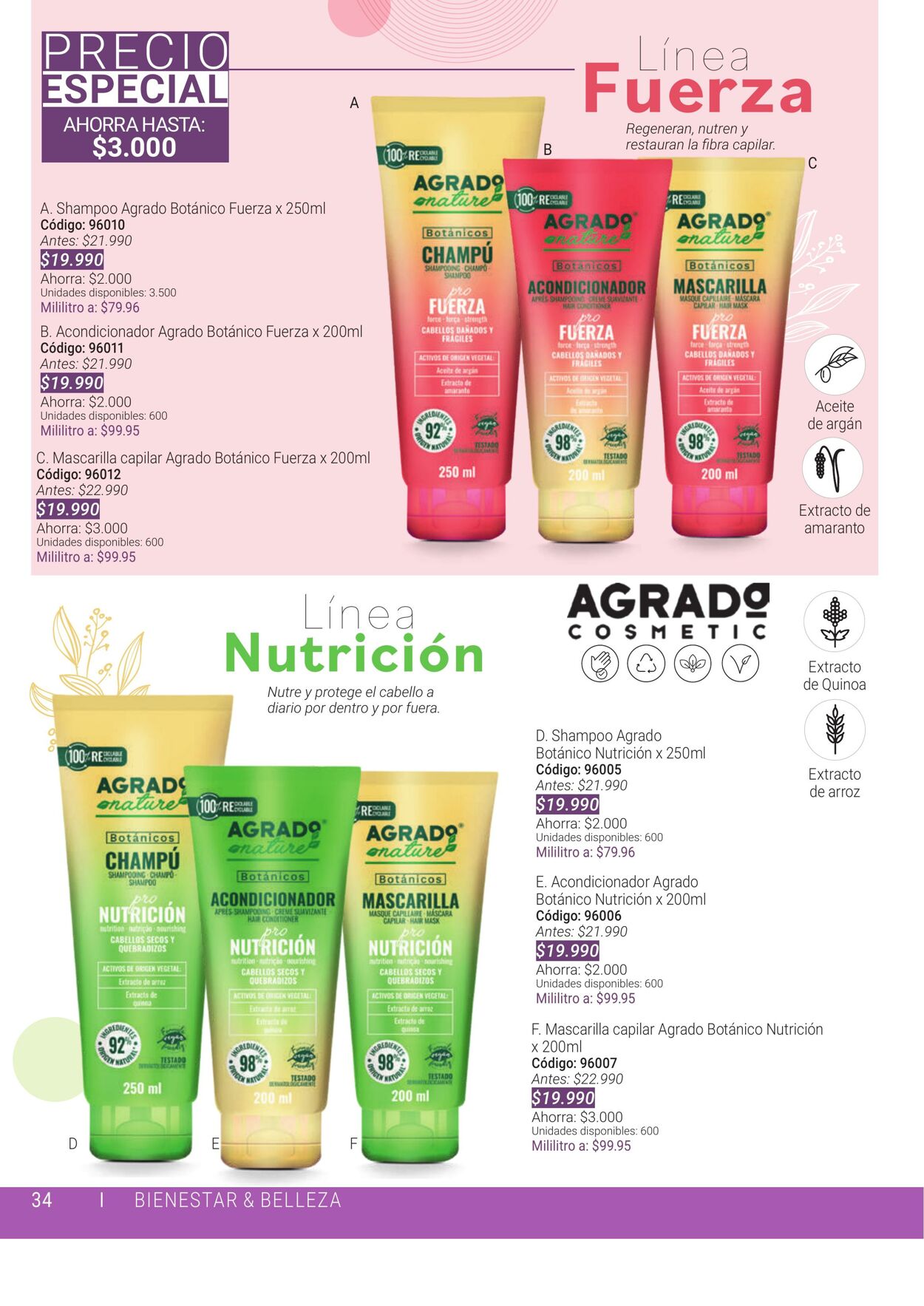 Catálogo Novaventa 14.03.2023 - 31.03.2023