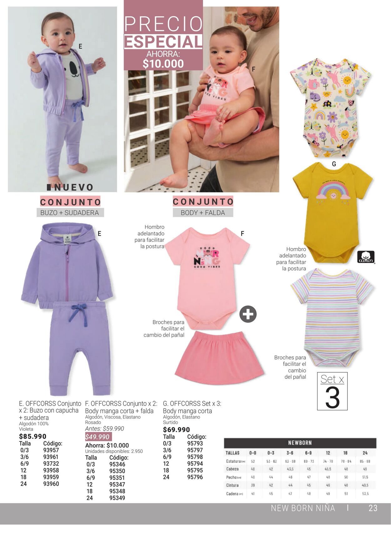 Catálogo Novaventa 14.03.2023 - 31.03.2023