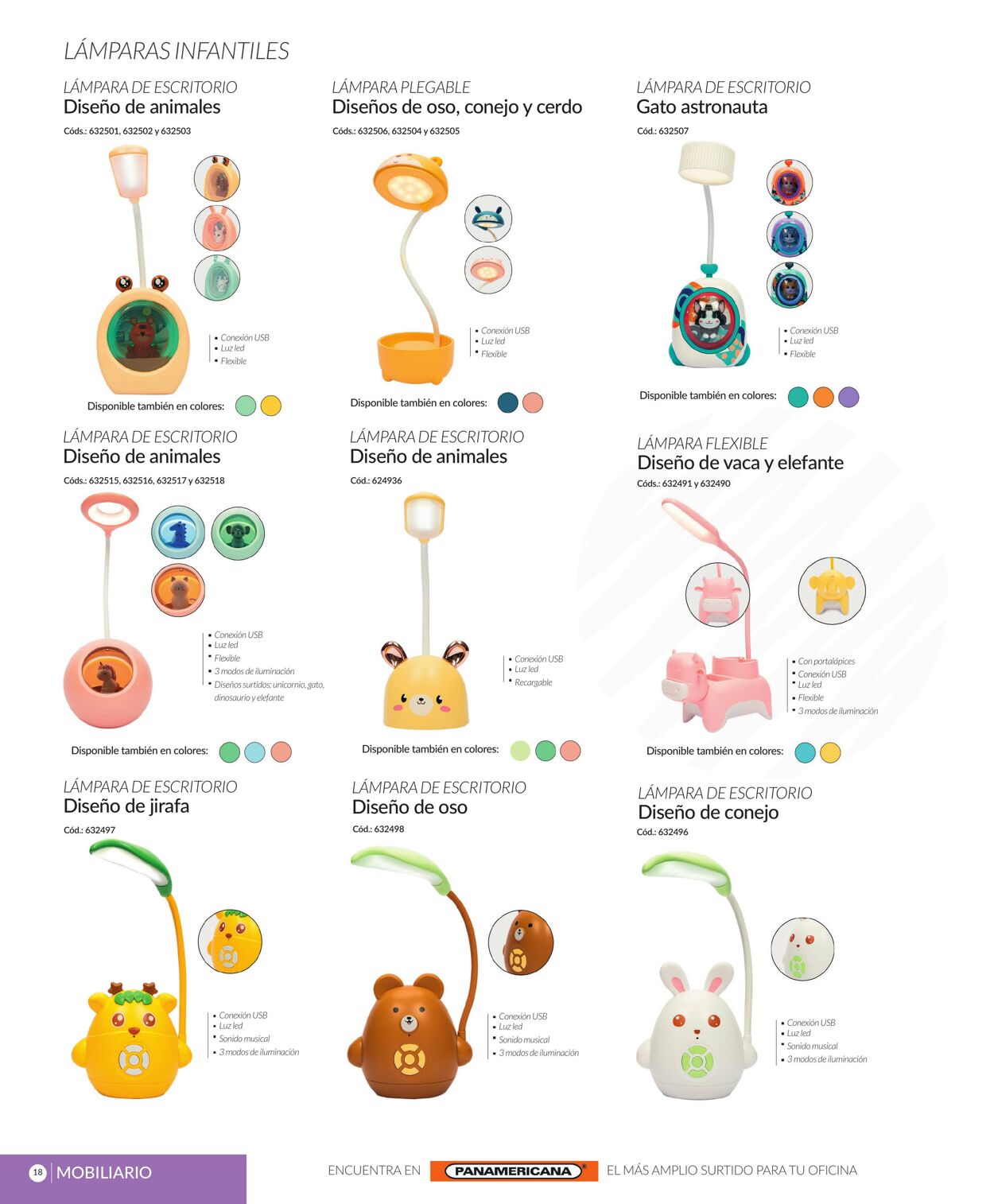 Catálogo Panamericana 06.03.2023 - 02.04.2023