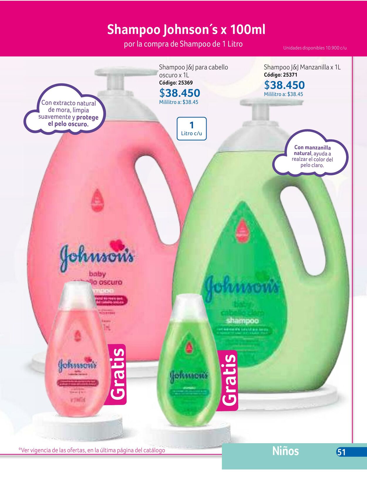 Catálogo Novaventa 07.02.2023 - 23.02.2023