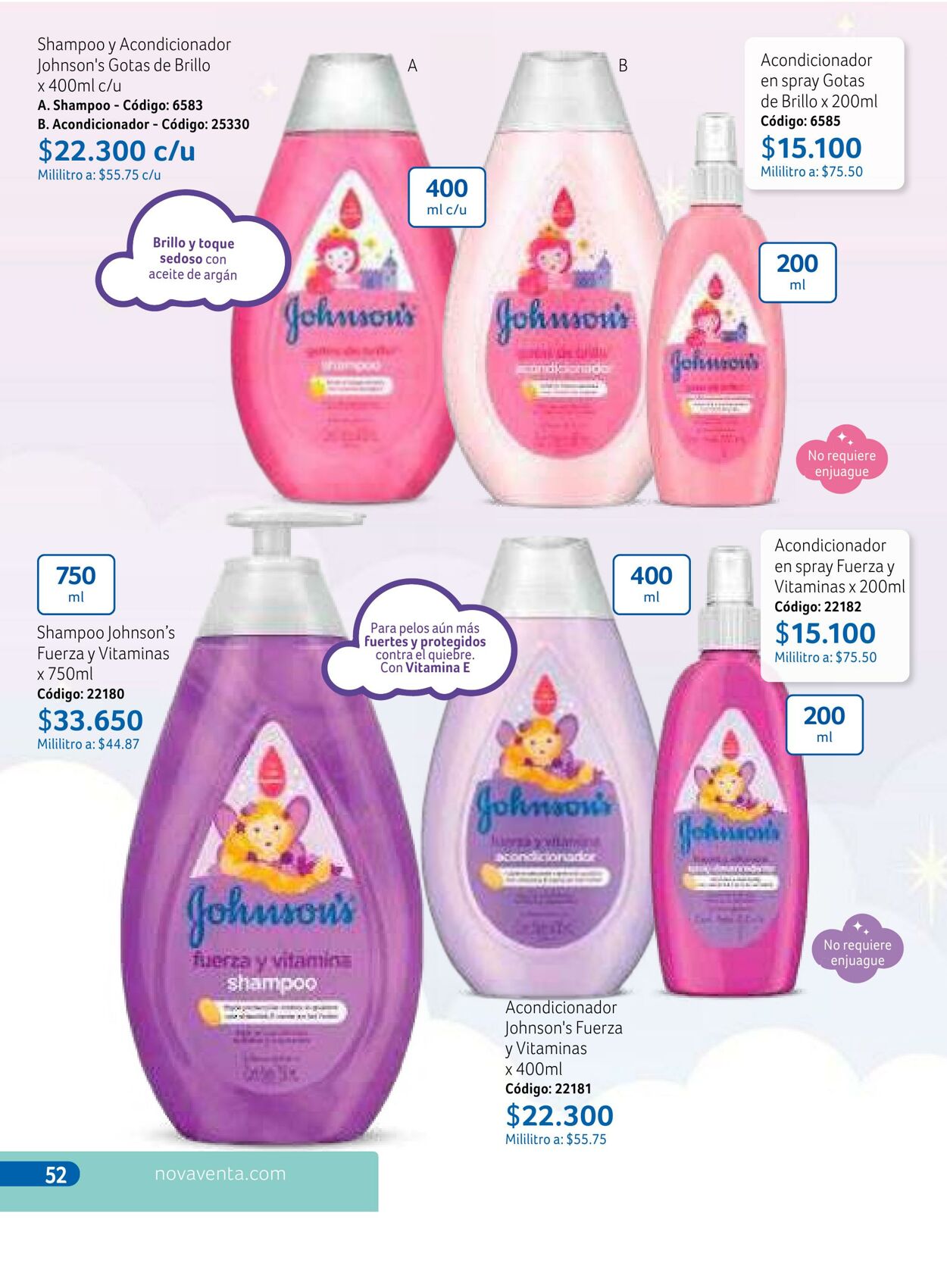 Catálogo Novaventa 07.02.2023 - 23.02.2023