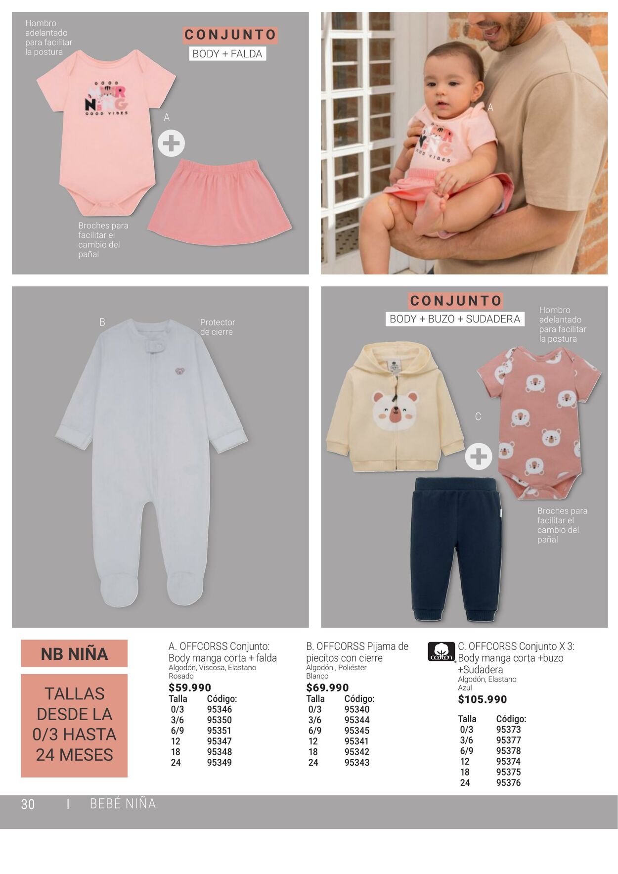 Catálogo Novaventa 01.12.2022 - 20.12.2022