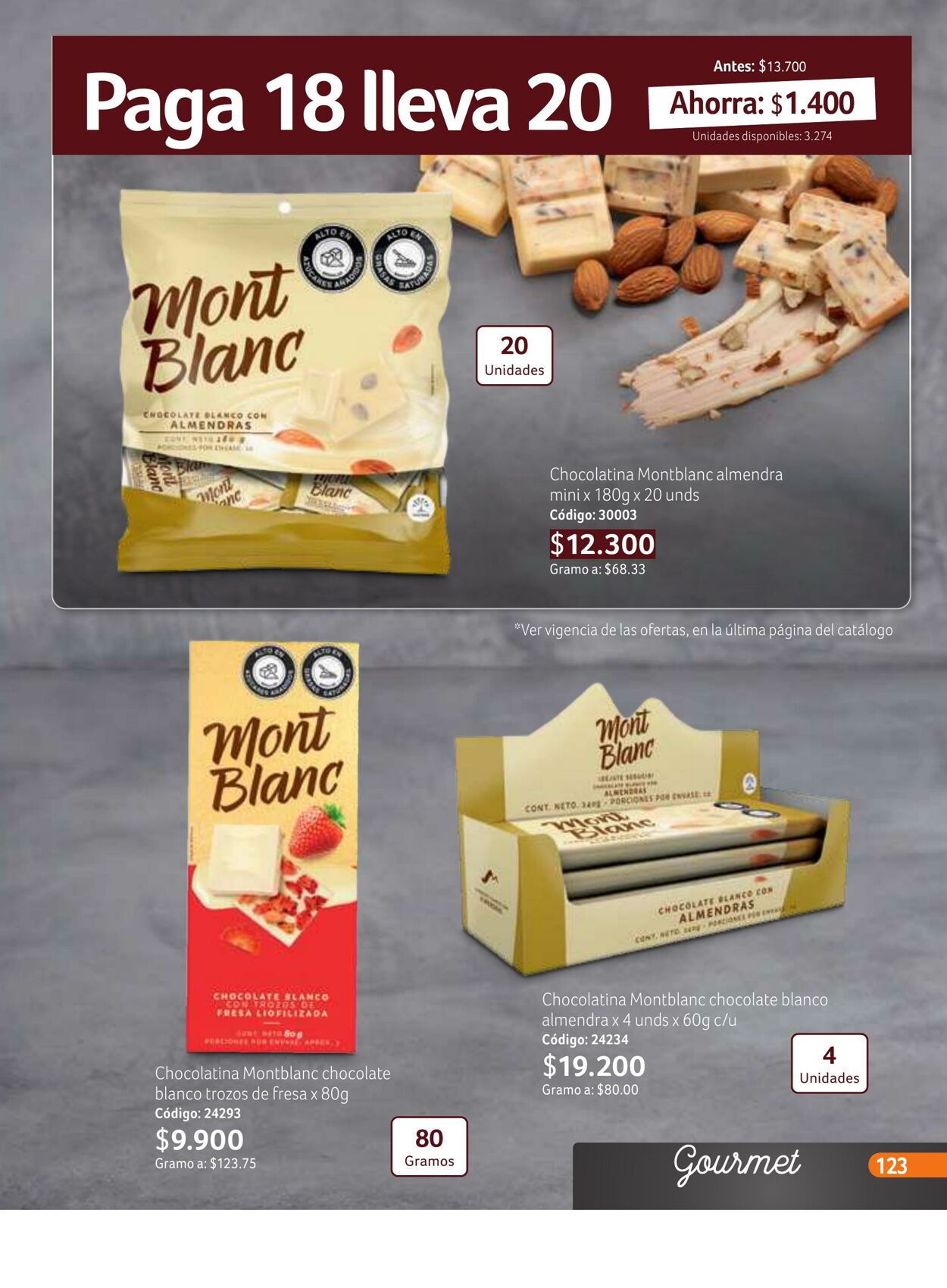 Catálogo Novaventa 24.02.2023 - 13.03.2023