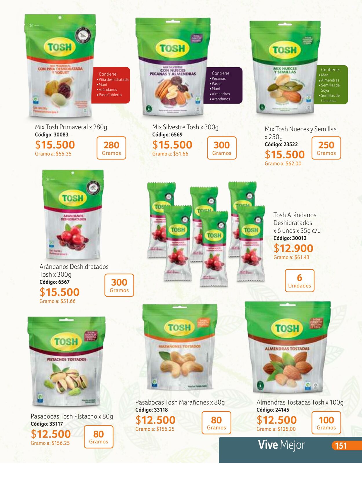 Catálogo Novaventa 24.02.2023 - 13.03.2023