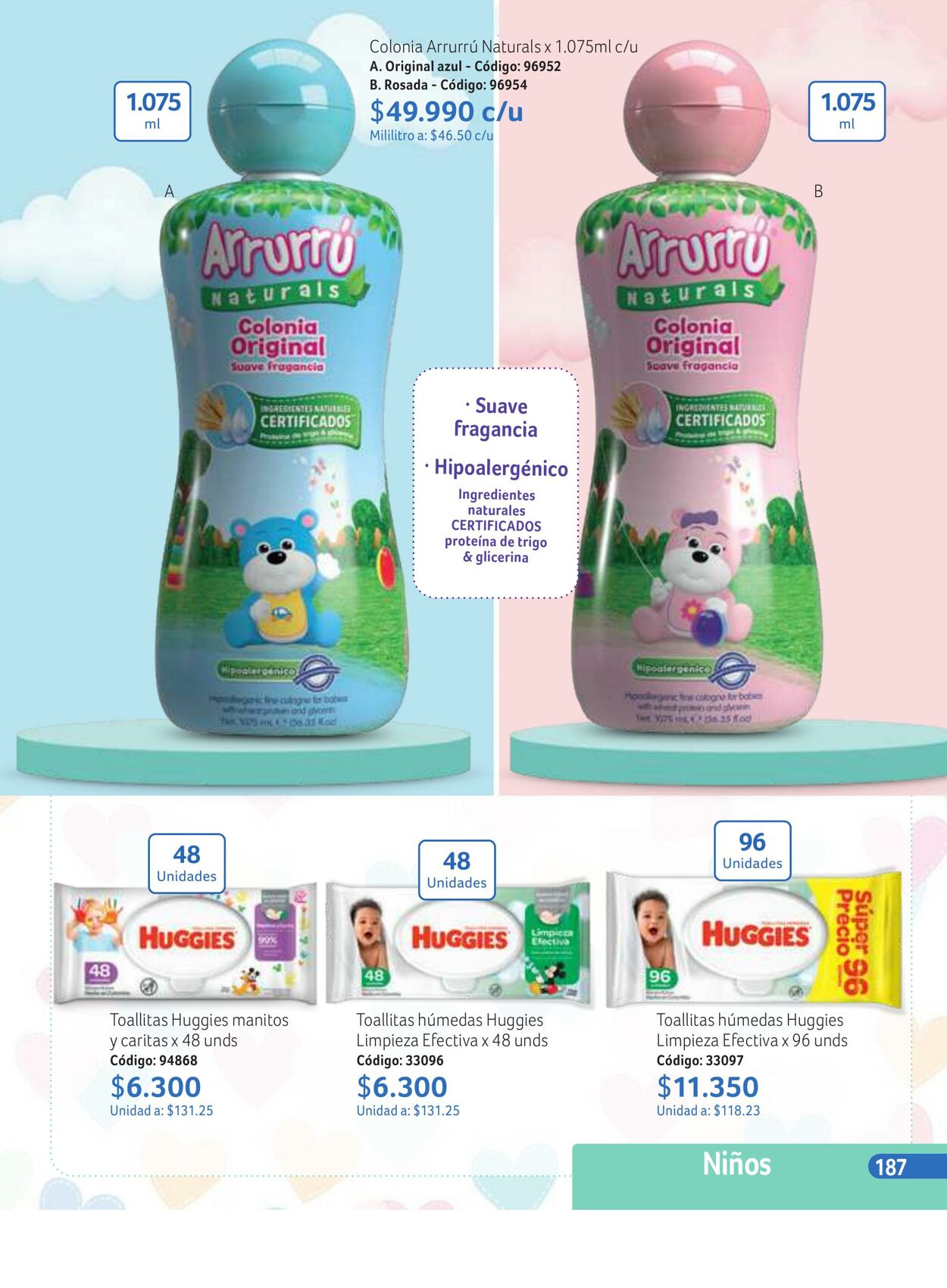 Catálogo Novaventa 24.02.2023 - 13.03.2023