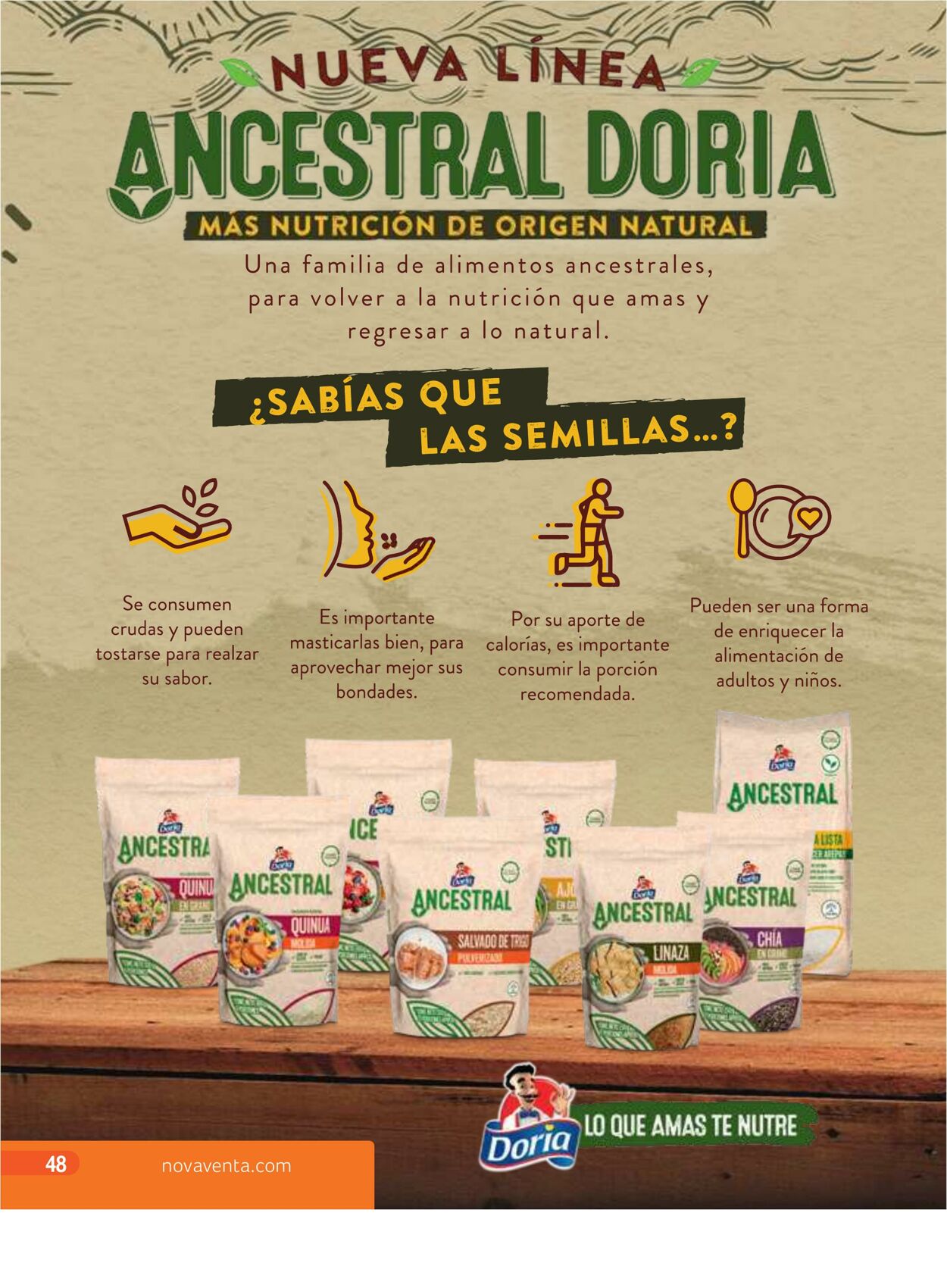 Catálogo Novaventa 24.02.2023 - 13.03.2023