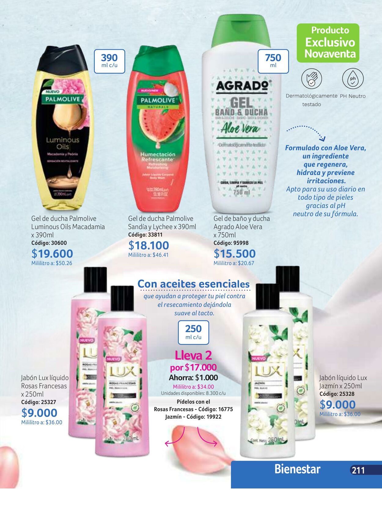 Catálogo Novaventa 24.02.2023 - 13.03.2023