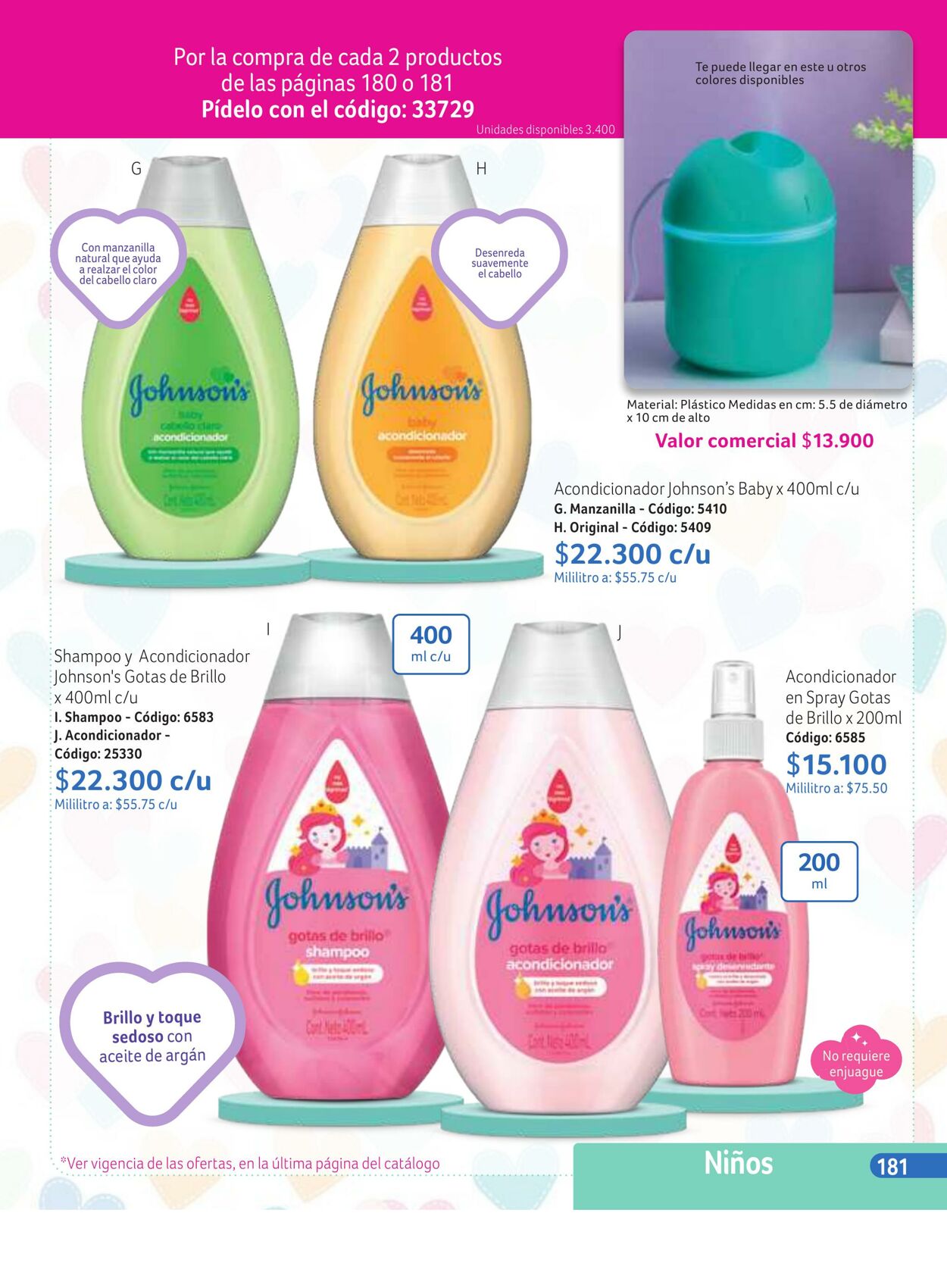 Catálogo Novaventa 24.02.2023 - 13.03.2023