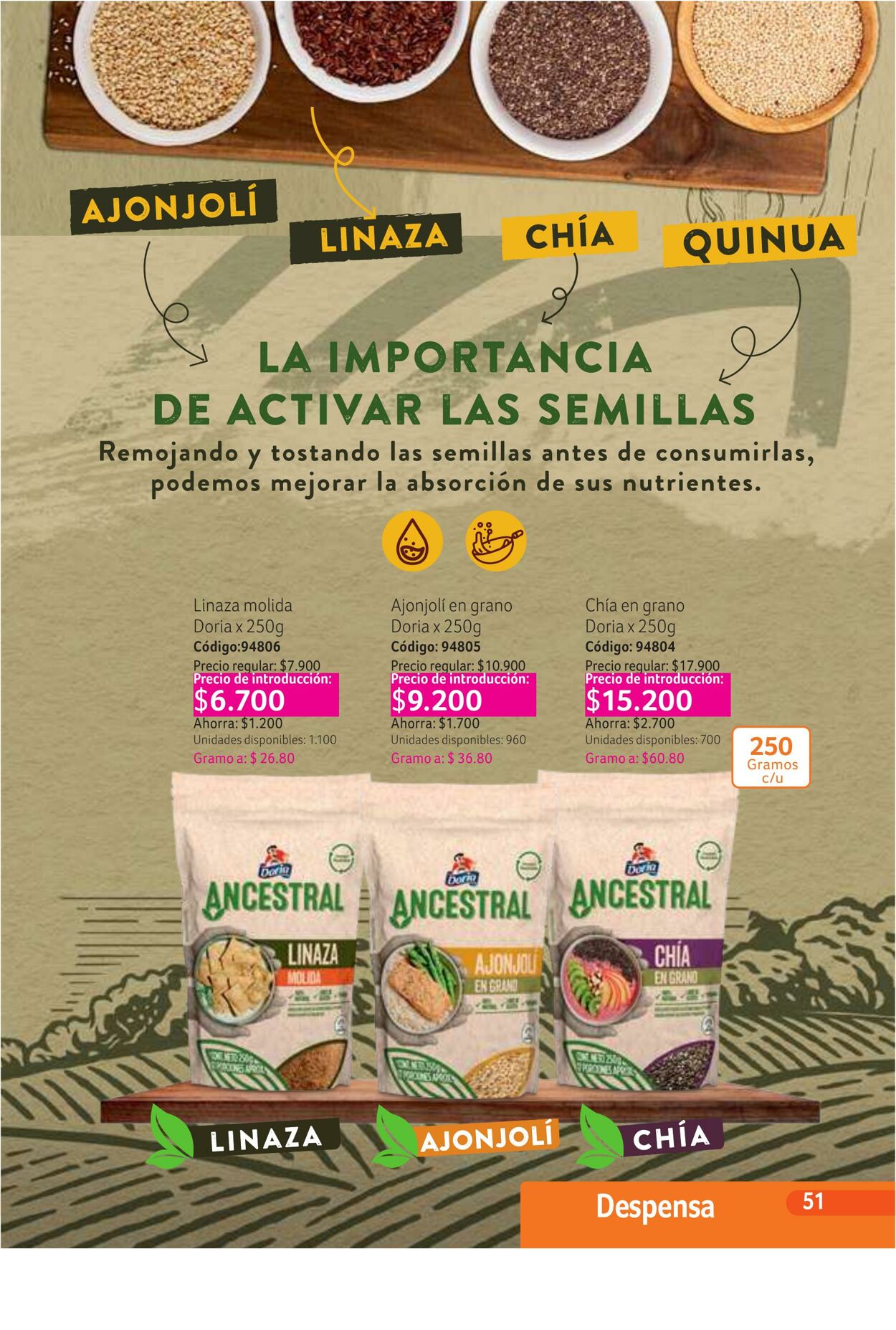 Catálogo Novaventa 24.02.2023 - 13.03.2023