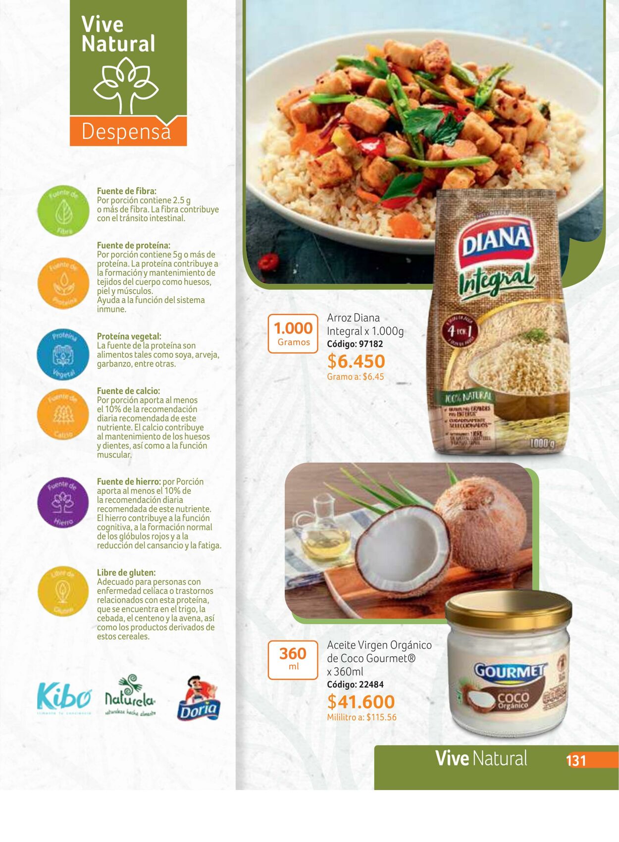 Catálogo Novaventa 24.02.2023 - 13.03.2023