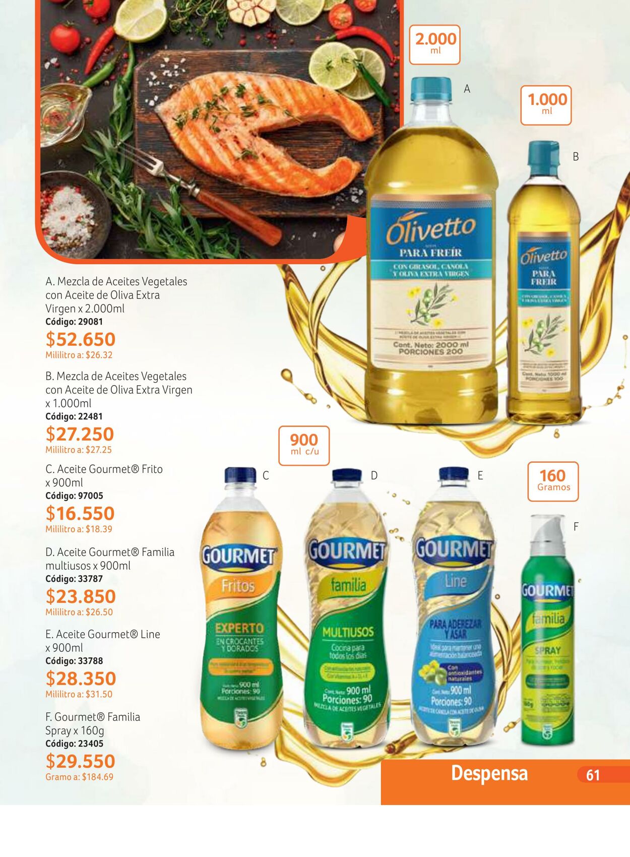 Catálogo Novaventa 24.02.2023 - 13.03.2023