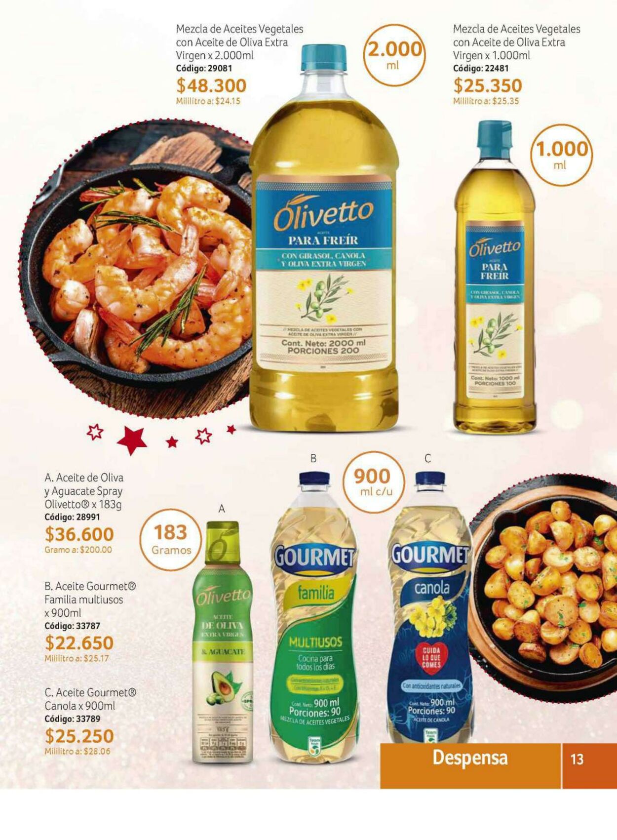 Catálogo Novaventa 28.09.2022 - 14.10.2022