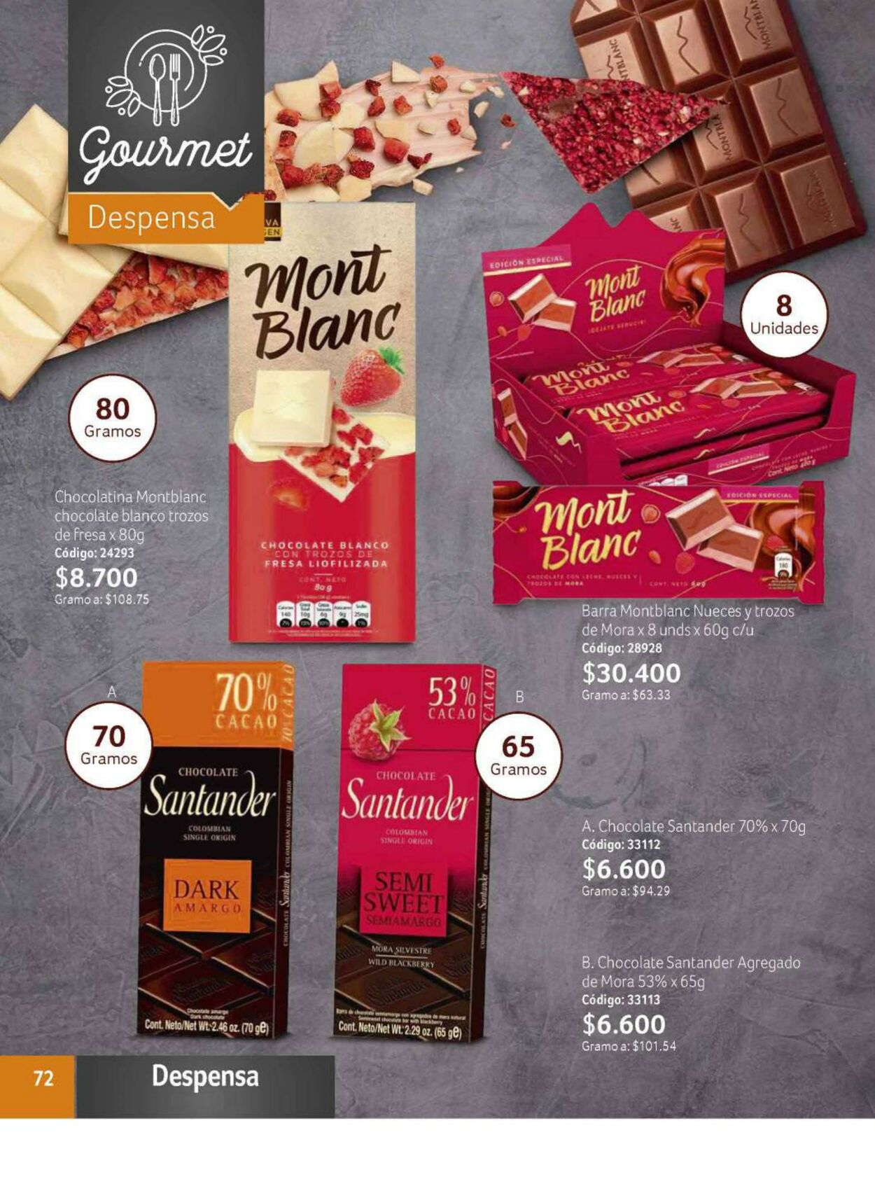 Catálogo Novaventa 28.09.2022 - 14.10.2022