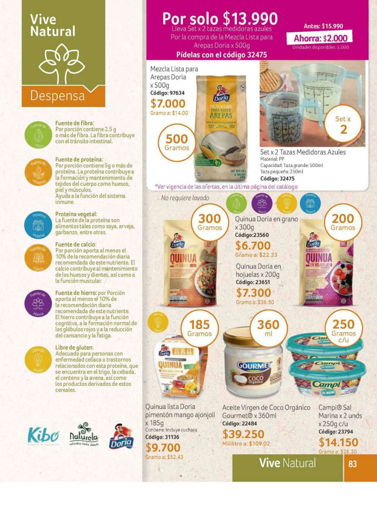 Catálogo Novaventa 28.09.2022 - 14.10.2022