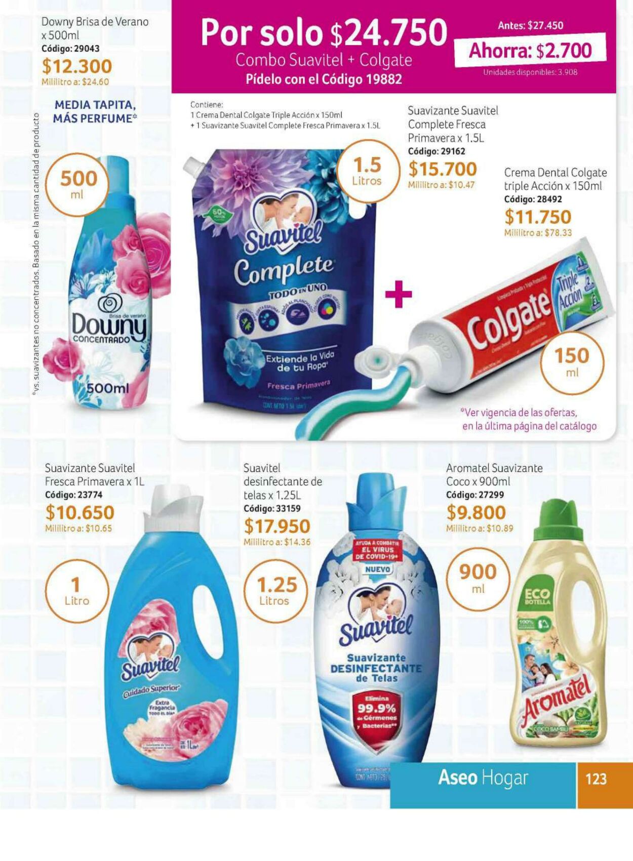 Catálogo Novaventa 28.09.2022 - 14.10.2022