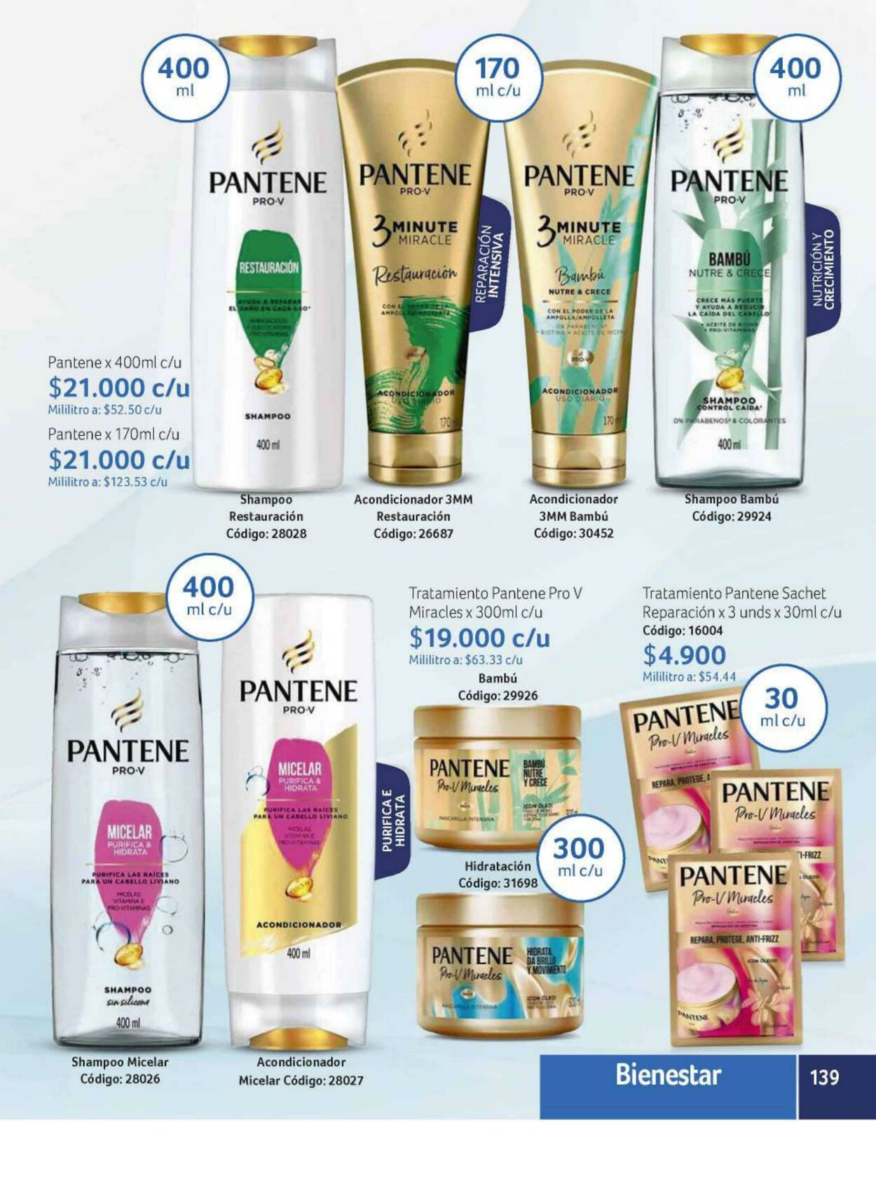 Catálogo Novaventa 28.09.2022 - 14.10.2022