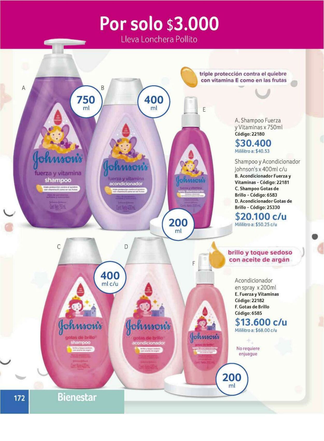 Catálogo Novaventa 28.09.2022 - 14.10.2022