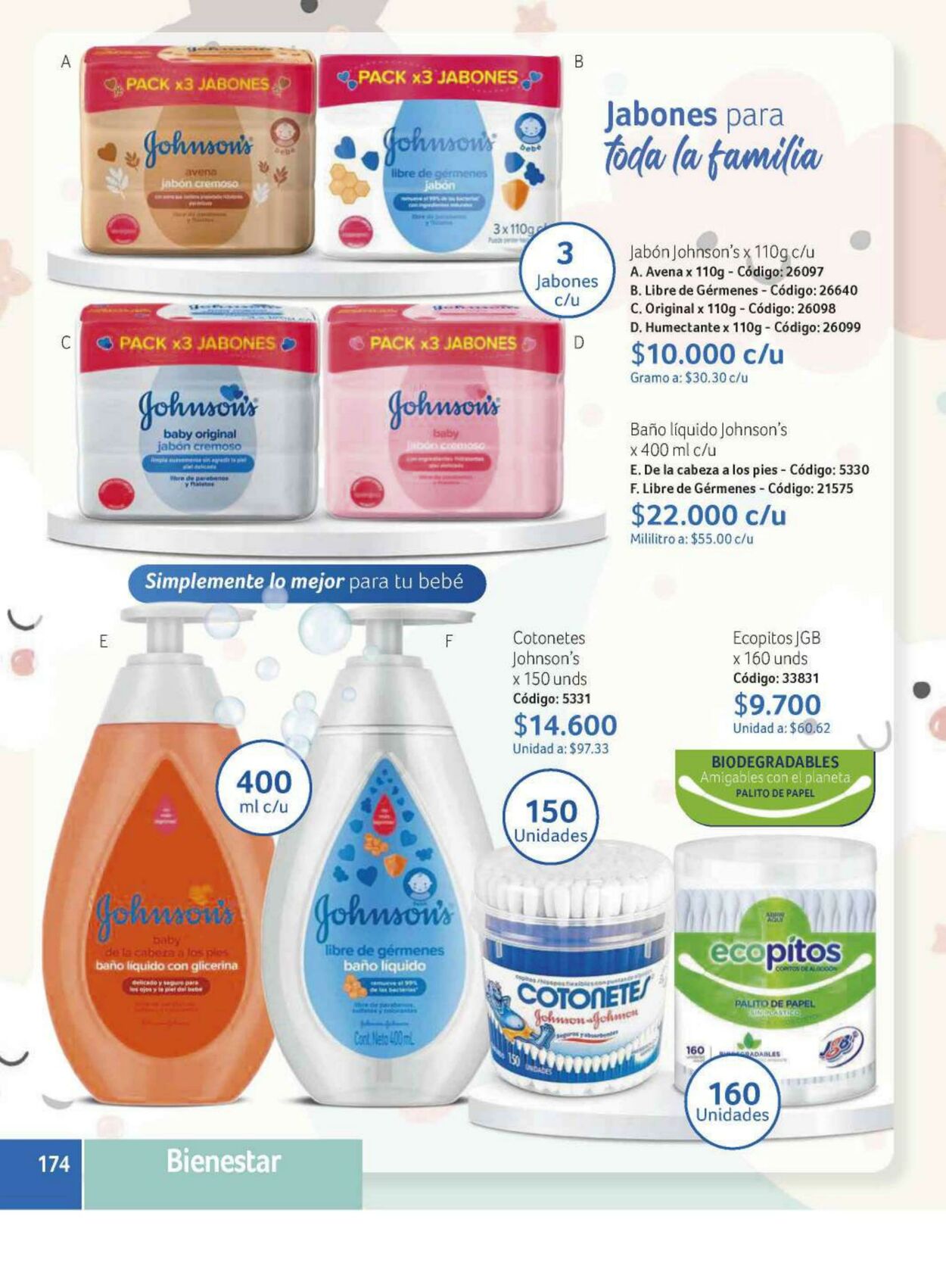 Catálogo Novaventa 28.09.2022 - 14.10.2022