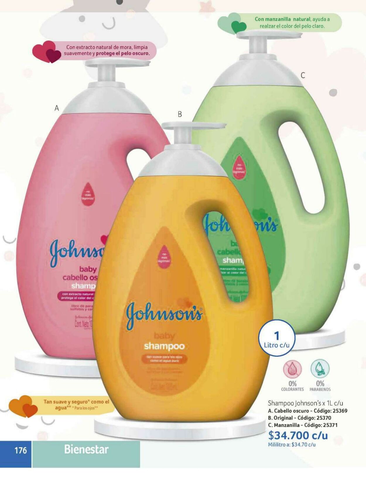 Catálogo Novaventa 28.09.2022 - 14.10.2022