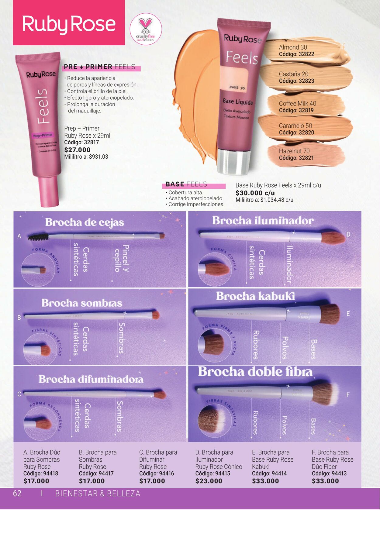 Catálogo Novaventa 03.04.2023 - 21.04.2023