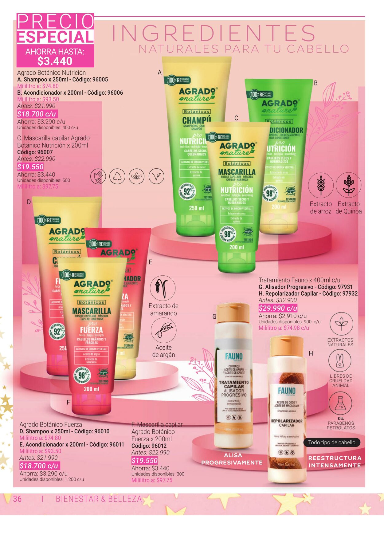 Catálogo Novaventa 03.04.2023 - 21.04.2023