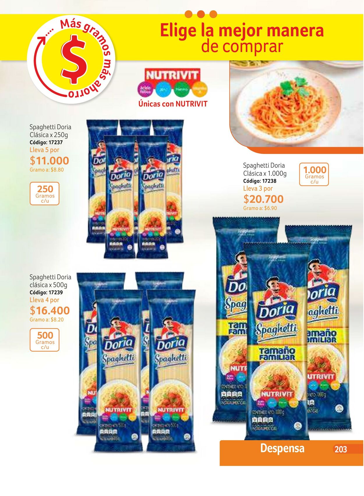 Catálogo Novaventa 14.03.2023 - 31.03.2023