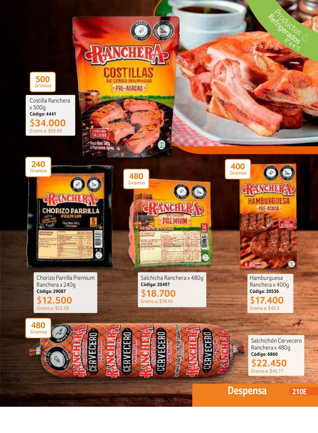 Catálogo Novaventa 14.03.2023 - 31.03.2023