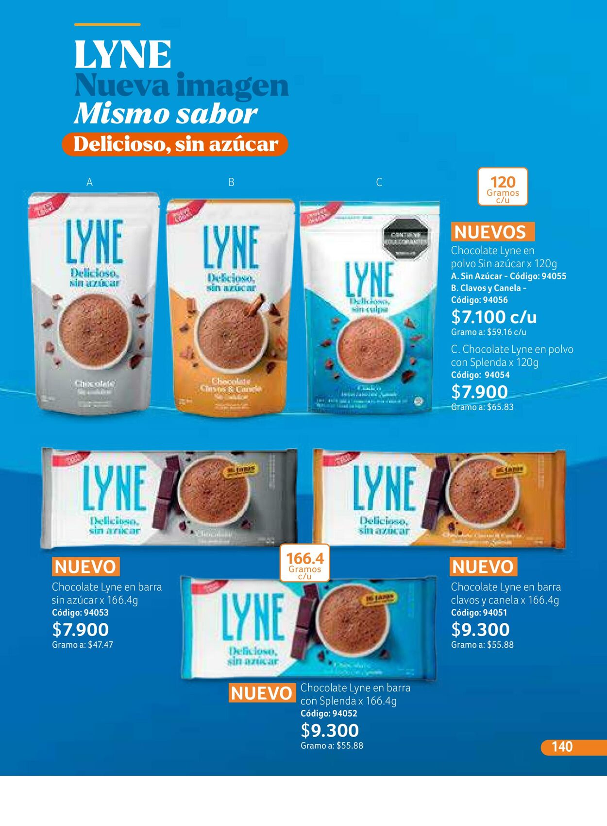 Catálogo Novaventa 14.03.2023 - 31.03.2023