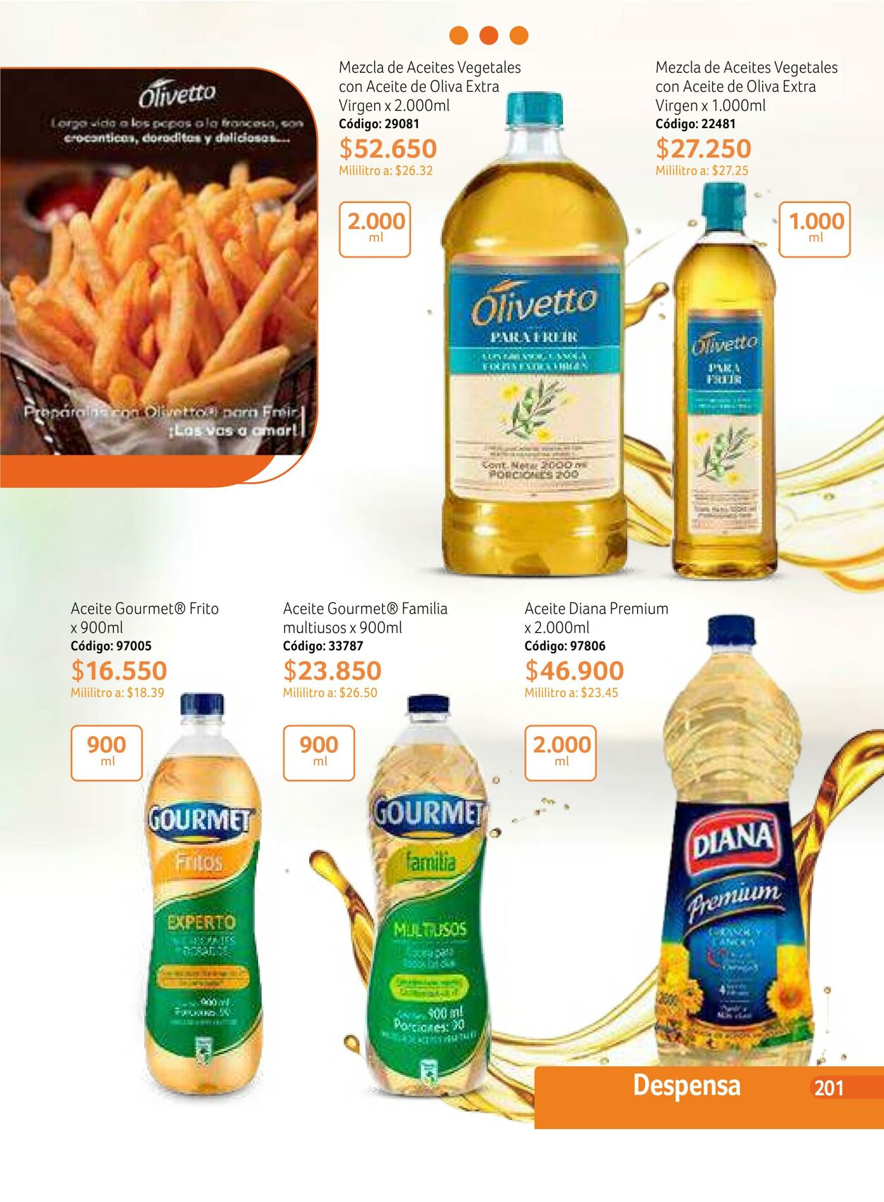 Catálogo Novaventa 14.03.2023 - 31.03.2023