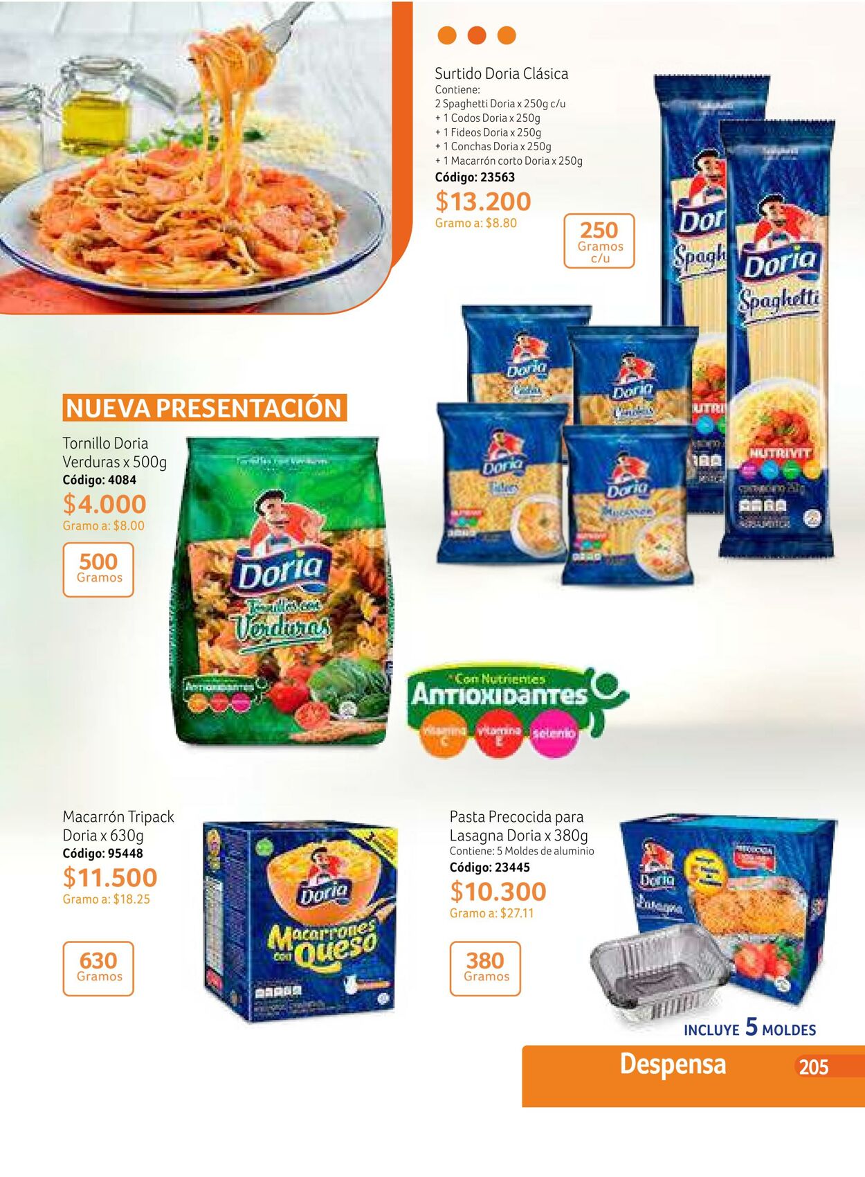 Catálogo Novaventa 14.03.2023 - 31.03.2023